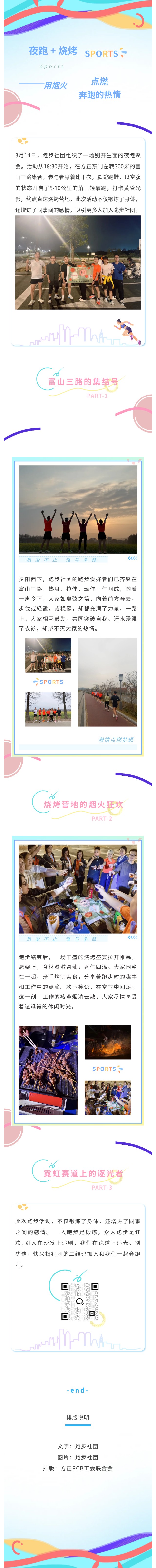 跑步社團  夜跑 + 燒烤：用煙火點燃奔跑的熱情3.18.jpg